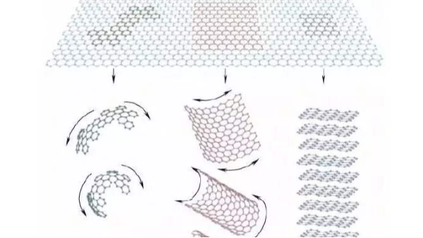 鋰電老司机深夜福利视频優點和特點