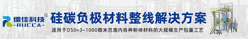 矽碳負極材料技術方案
